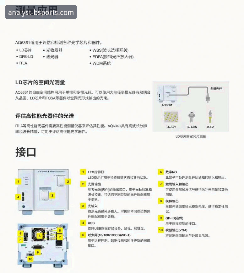 必威体育平台bsports官网资讯获取与深度使用教程