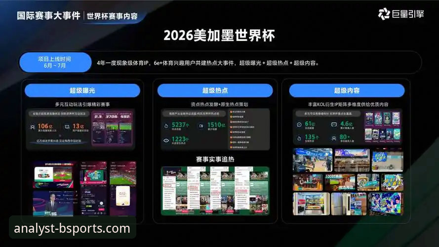一站式体育数据2026最新版本 必威体育平台发布“一站式体育数据2026最新版本”,引领体育分析新纪元