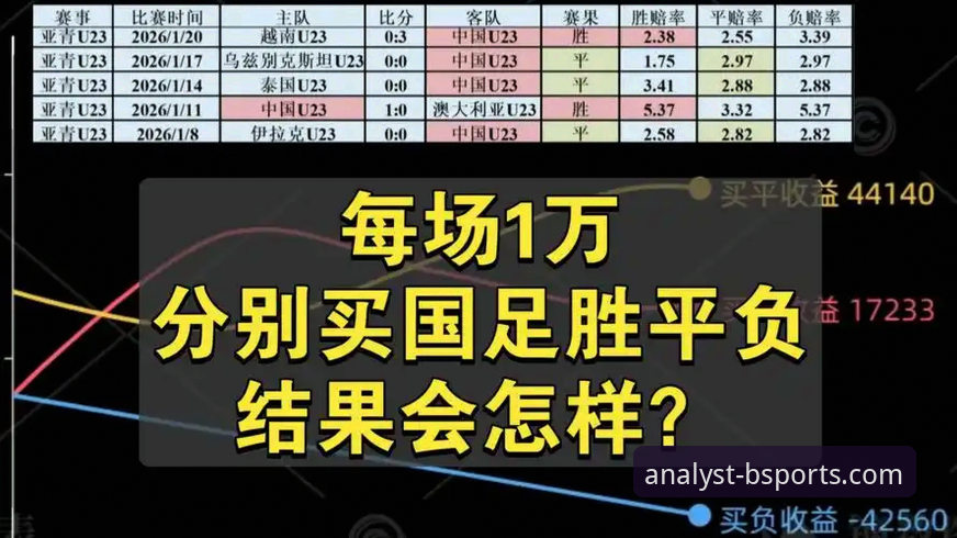 必威体育平台观赛指南：U19国足1-0哥伦比亚制胜全解析
